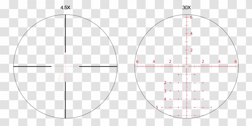 Circle Angle - Symmetry Transparent PNG