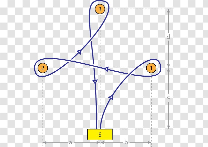 Line Point Angle Diagram - Area - Barrel Racing Transparent PNG