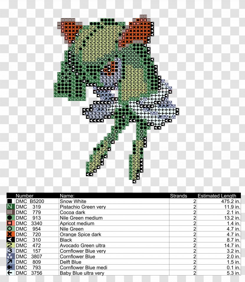 Cross-stitch Kirlia Crochet Pattern - Pokemon - Bead Transparent PNG