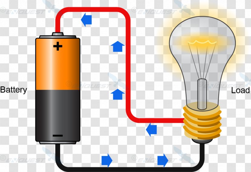 War Of The Currents Electric Current Electrical Network Direct Electricity - Electronic Circuit - Flashlight Vector Transparent PNG