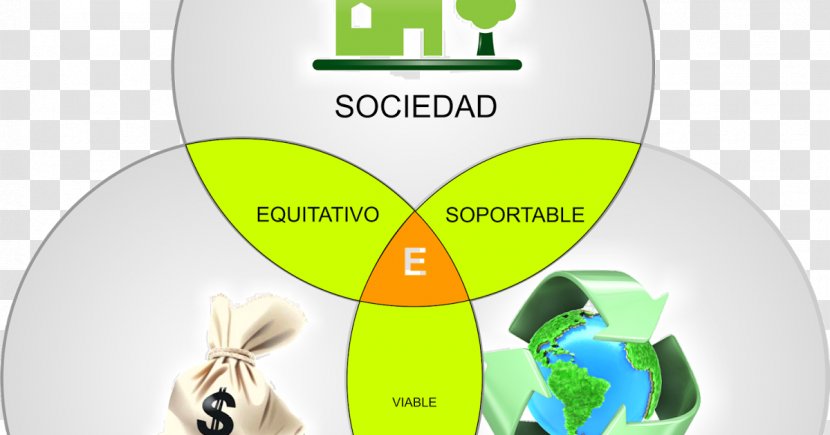 Sustainable Development Economic Sustainability Service Natural Environment - Inhaltsangabe - Sustentable Transparent PNG
