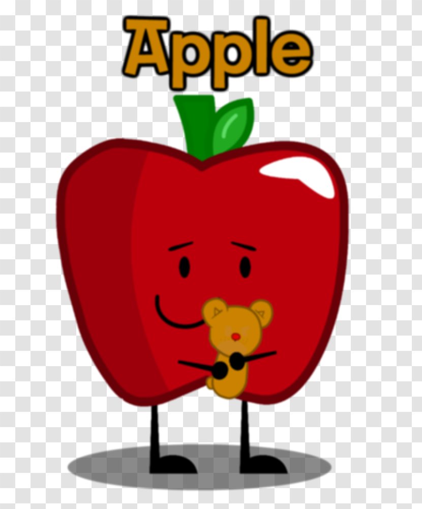 English Language Arts, Grade 11 Module 1: Developing And Relating Elements Of A Text, Teacher Guide Apple Tart Wikia Clip Art - Food Transparent PNG