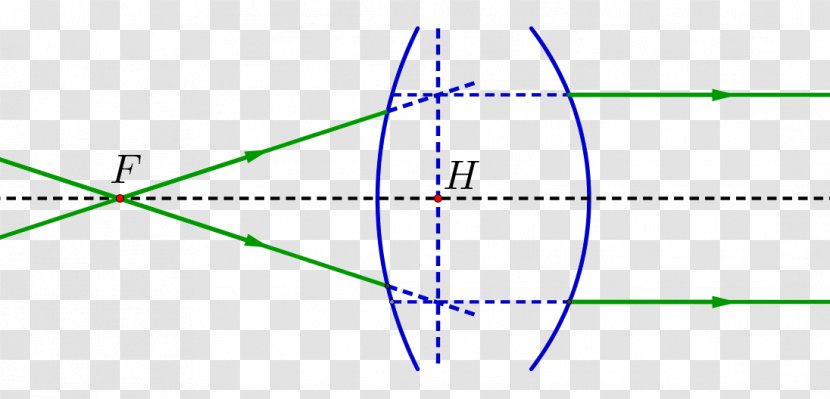 Line Green Angle Diagram - Symmetry - Construction Planning Transparent PNG