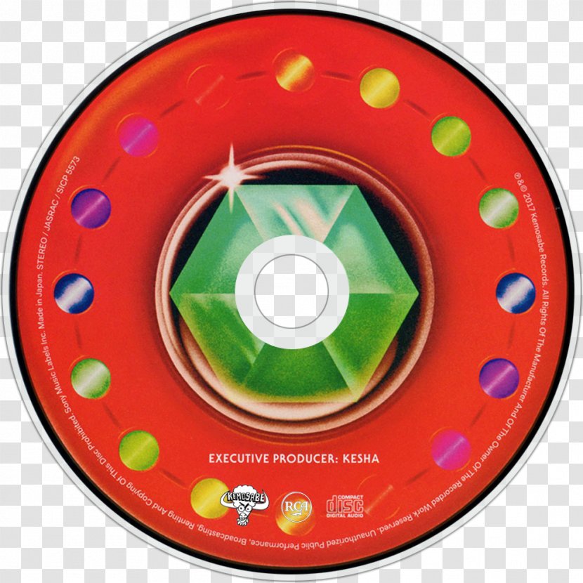 Compact Disc Rainbow Ke$ha - Frame - Animal (Songbook) Album Phonograph RecordRainbow Transparent PNG