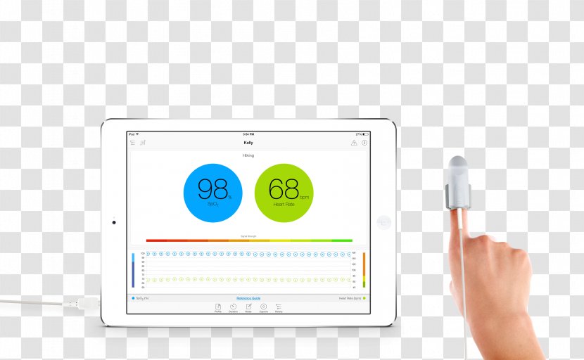 Pulse Oximeters IPhone Telephone Text Messaging - Immersive Video - Fingertip Transparent PNG