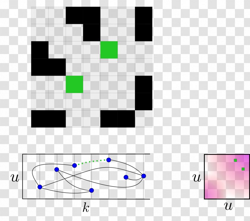 Graphon Random Graph Theory Diagram Of A Function - Mathematics Transparent PNG