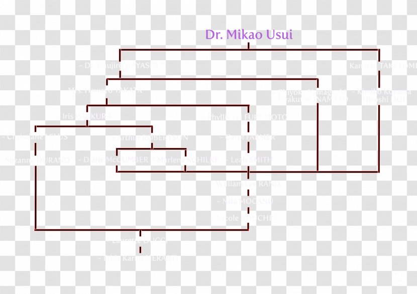 Line Angle Point Product Design - Number Transparent PNG