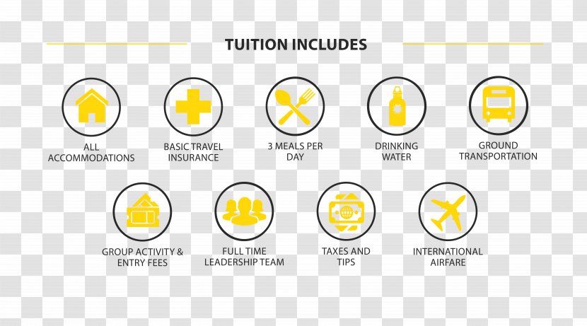 Tuition Payments Student Learning Fee Travel Transparent PNG