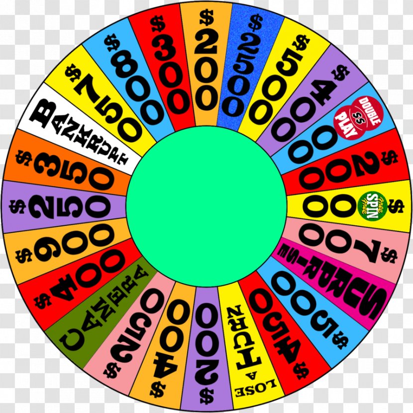 Wheel Drawing DeviantArt - Area - Of Fortune 2 Transparent PNG