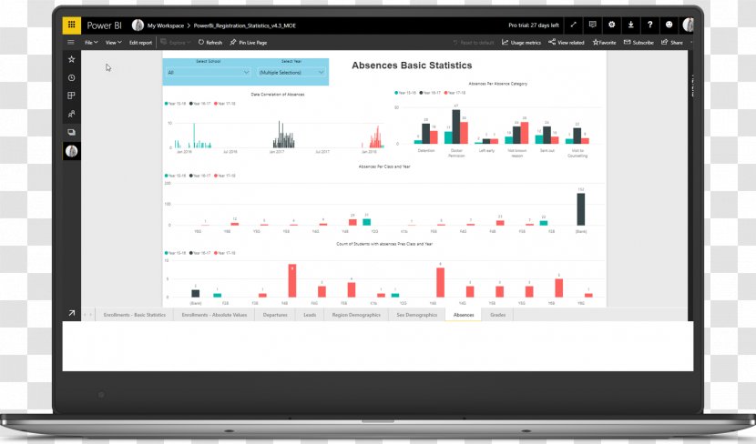 SugarCRM Report Customer Relationship Management Business Analytics Transparent PNG