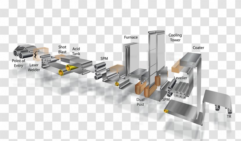 Electronic Component Electronics - Design Transparent PNG