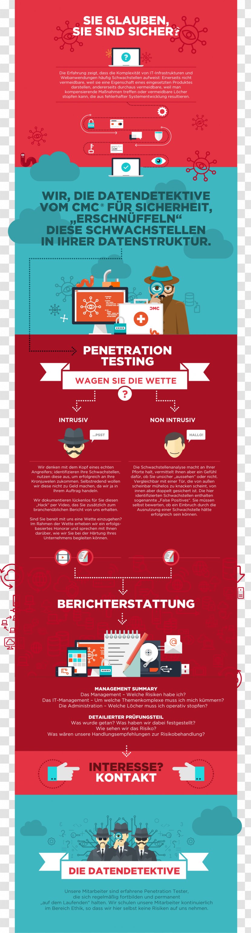Advanced Penetration Testing: Hacking The World's Most Secure Networks Infographic Software Testing Visual.ly - Text Transparent PNG