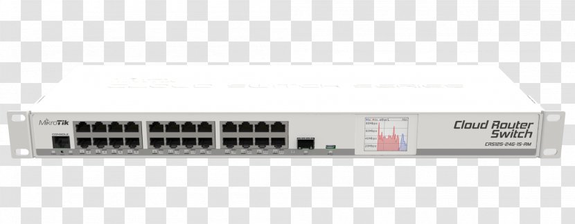 Network Switch Router MikroTik Multilayer Gigabit Ethernet - Port - CLAUD Transparent PNG