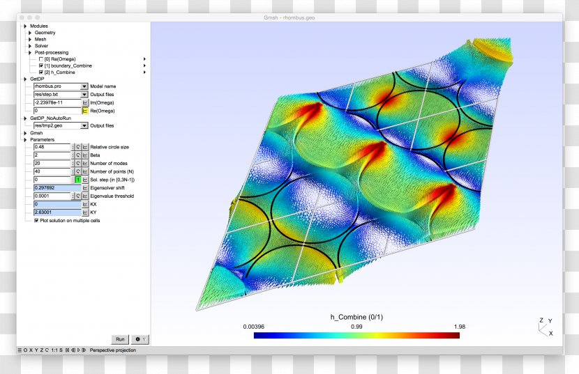 Foundations Of Photonic Crystal Fibres Photonic-crystal Fiber Periodic Function Waveguide - Perspective Projection Transparent PNG