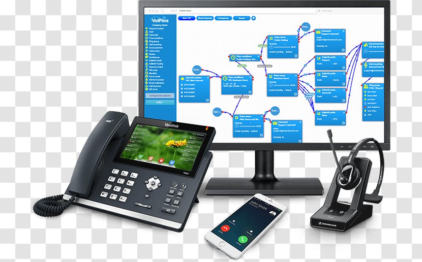 Telephone Telephony Voice Over IP VoIP Phone SIP Trunking - Call Centre - Center Transparent PNG
