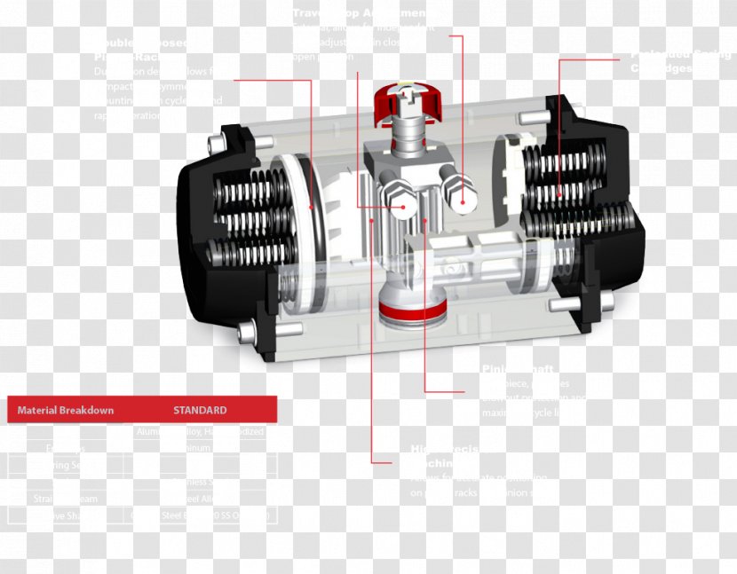 Pneumatic Actuator Rack And Pinion Machine Tool - Cowan Dynamics Inc Transparent PNG