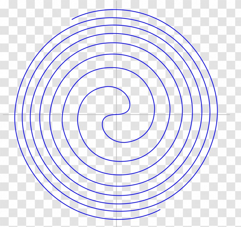 Angle Fermat's Spiral Archimedean Disk - Point Transparent PNG