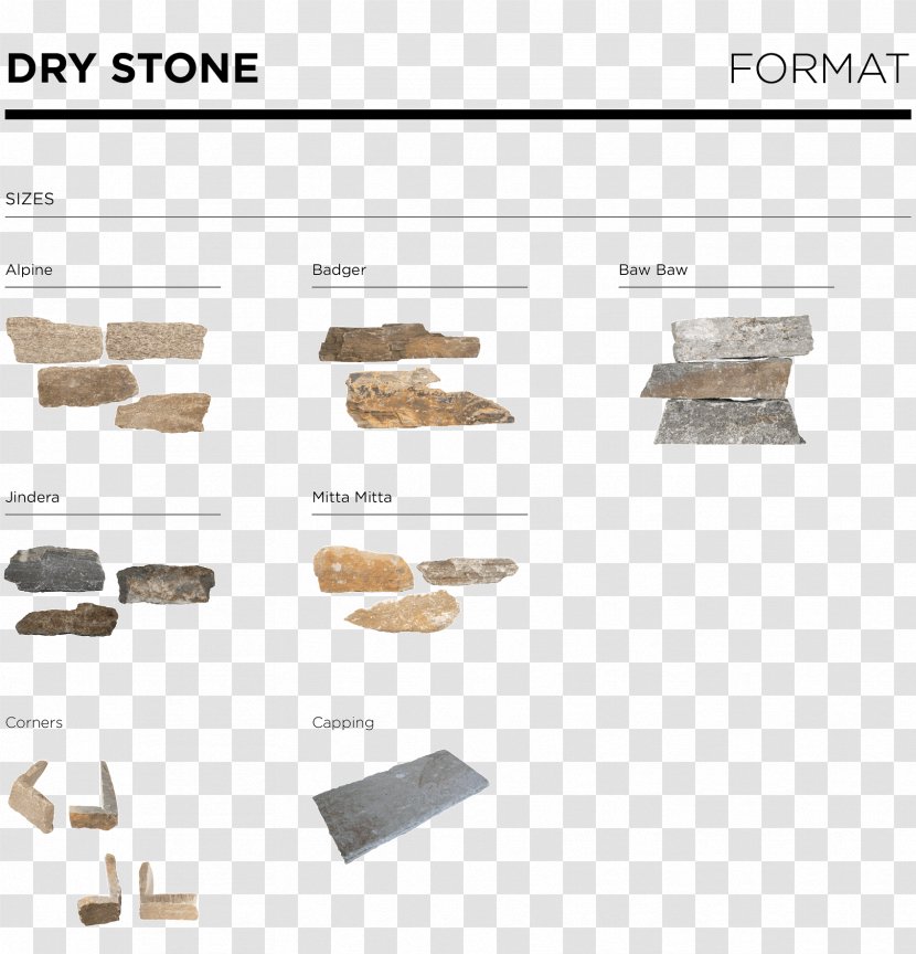 Stone Wall Dry Cladding Rock - Fence Transparent PNG