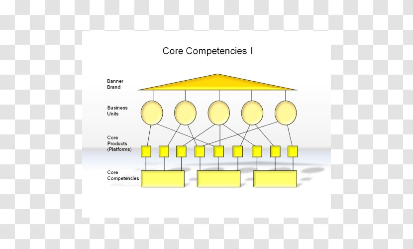 Line Material Angle - Yellow Transparent PNG