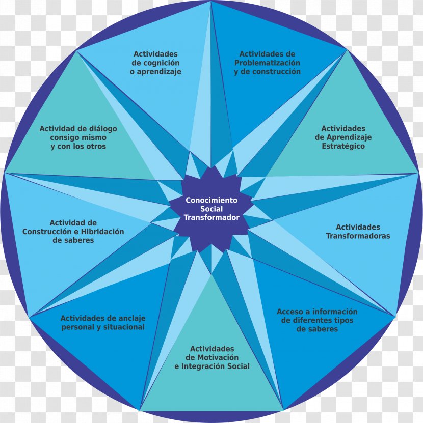 Diagram Brand Line Product Transparent PNG