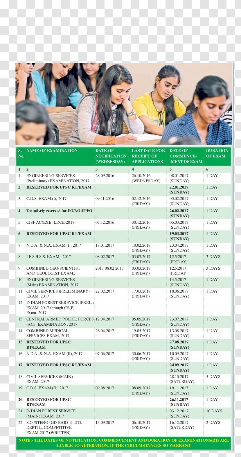 Civil Services Exam · 2017 Maharashtra Public Service Commission SSC Combined Graduate Level (SSC CGL) Union 0 - Aai Pattern Transparent PNG