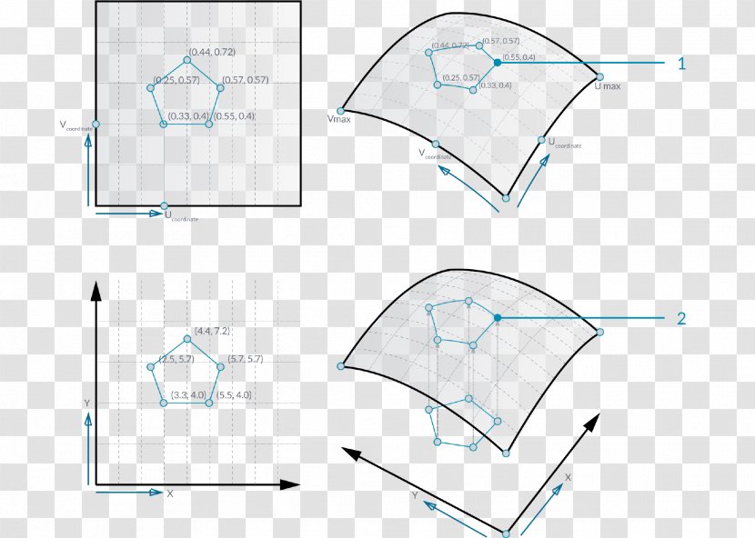 Angle Differential Geometry Of Surfaces Curve - Tangent - Grasshopper Transparent PNG