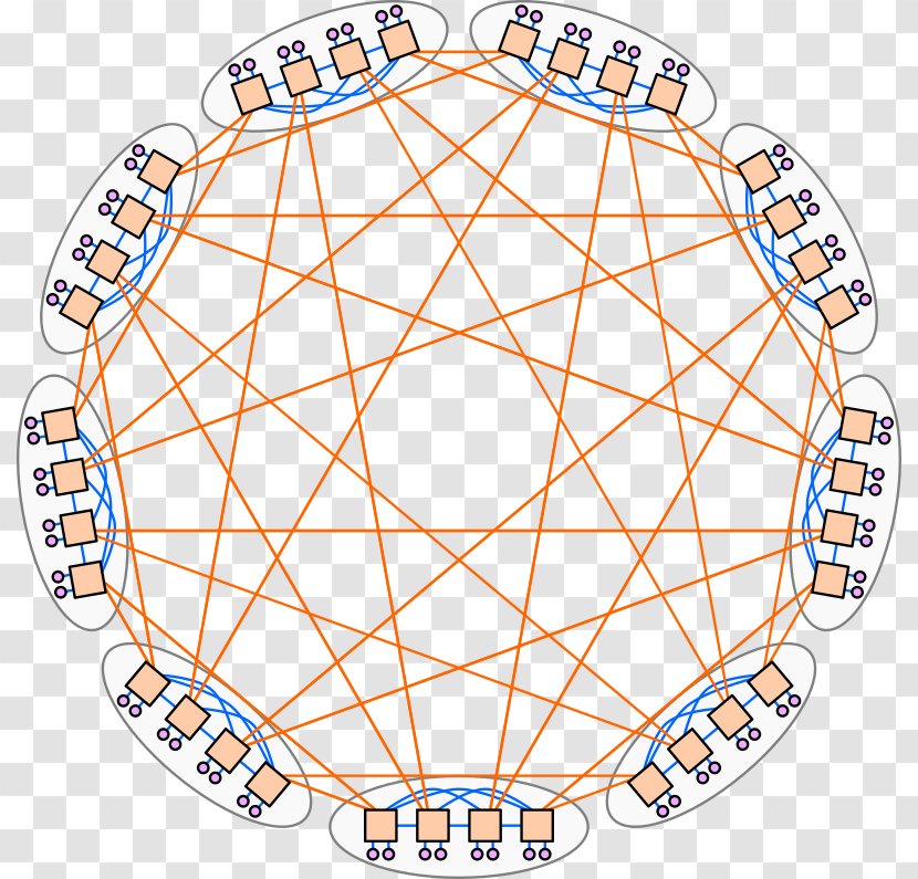 Network Topology Computer Diagram Clip Art - Data Center Transparent PNG