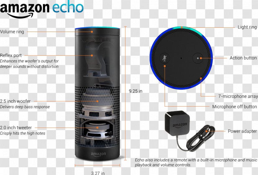 Amazon.com Amazon Echo (1st Generation) Alexa Plus Smart Speaker - Tree - Built Home Sound Systems Transparent PNG