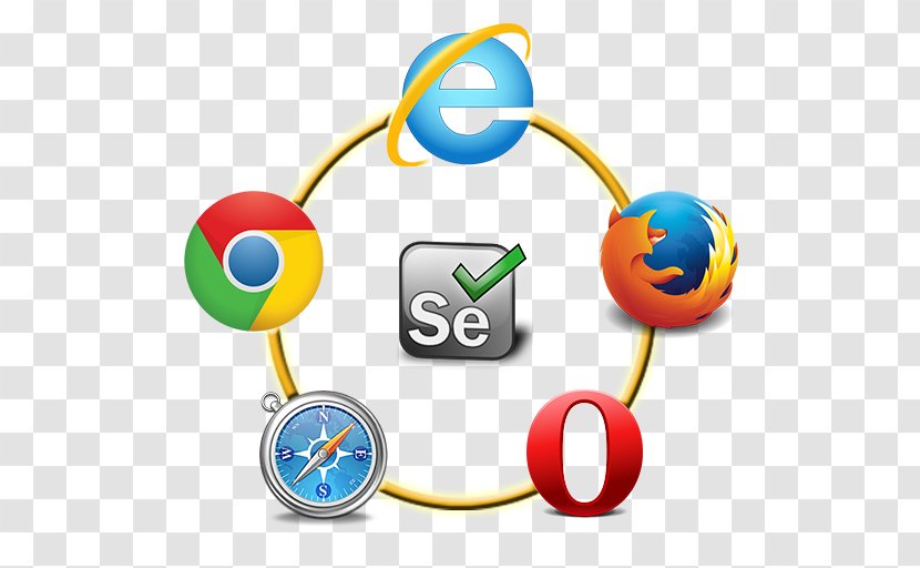 Selenium Web Browser Software Testing Computer Technology - Quality Assurance Transparent PNG