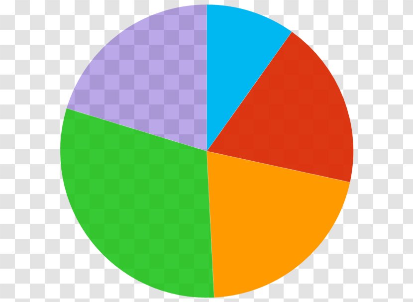 Department Expert Microsoft Excel Consultant Professional - Sphere - Graph Transparent PNG