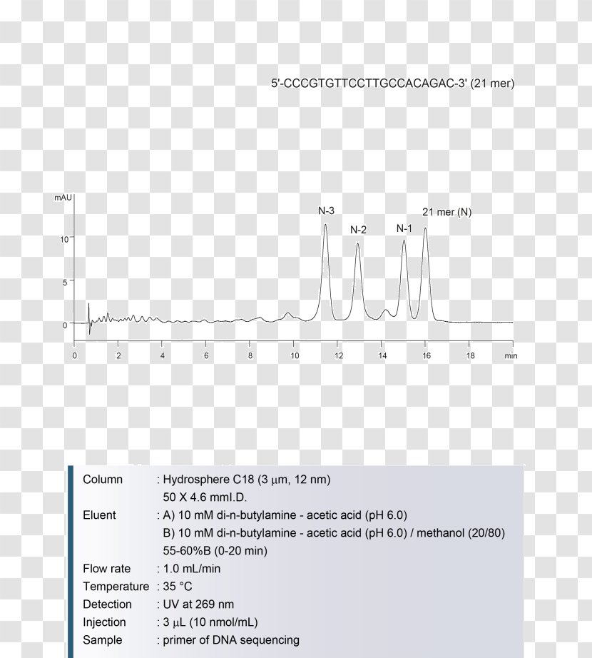 Paper Brand - Document - Hydrosphere Transparent PNG