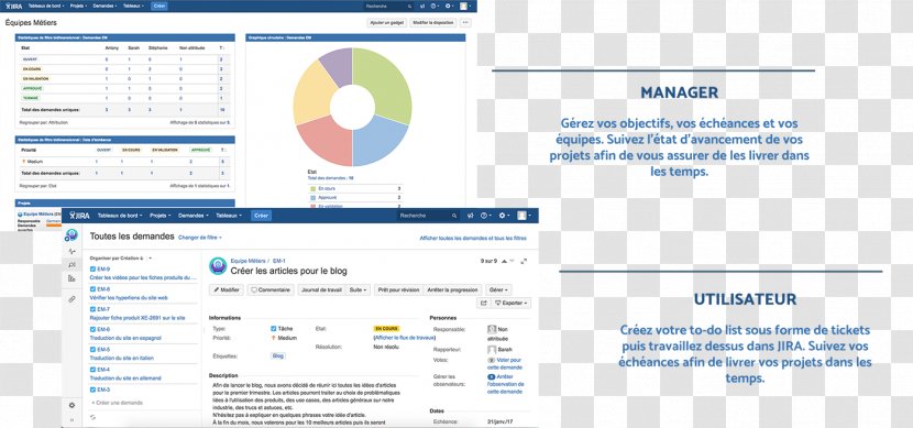 Computer Program Web Page Organization Screenshot Transparent PNG