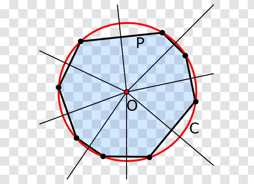 Circumscribed Circle Tangential Polygon Simple Transparent PNG