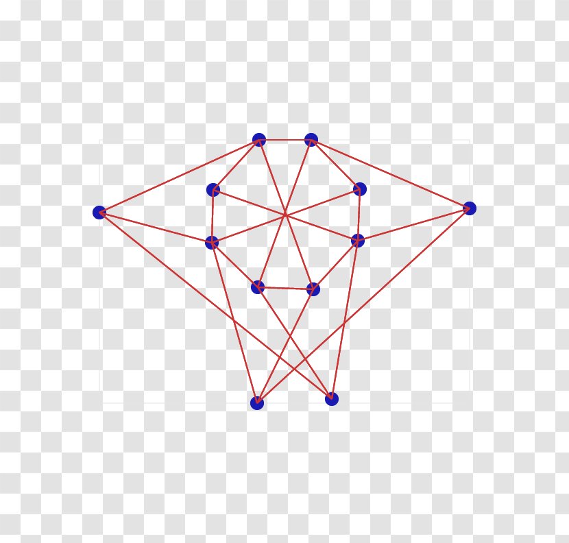 Triangle Point Pattern - Symmetry Transparent PNG