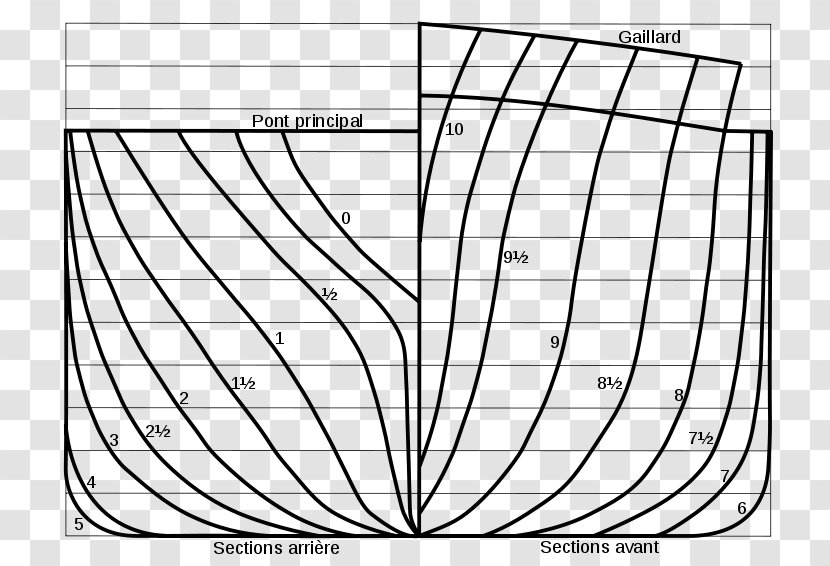 Cargo Ship Plan Boat Drawing - Line Art Transparent PNG