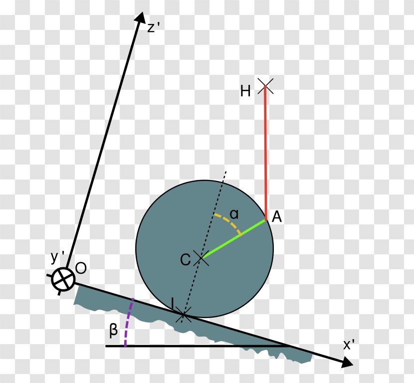 Friction Glissement Solid Mechanics Inclined Plane Statics - Force - Exercice Transparent PNG