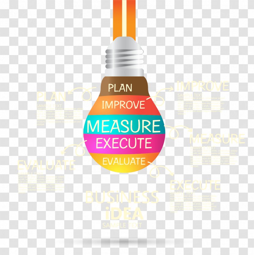 Light Creativity - Incandescent Bulb - Creative Thinking Map Vector Material Transparent PNG