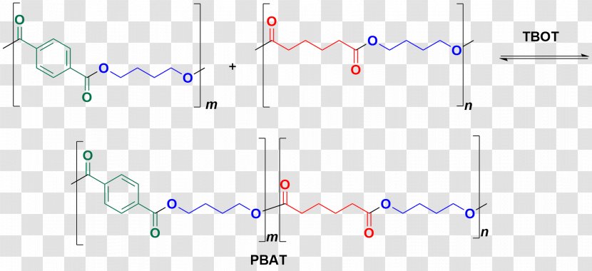 Polybutylene Adipate Terephthalate Adipic Acid Polyethylene Polymer Dimethyl - Area - Step Transparent PNG
