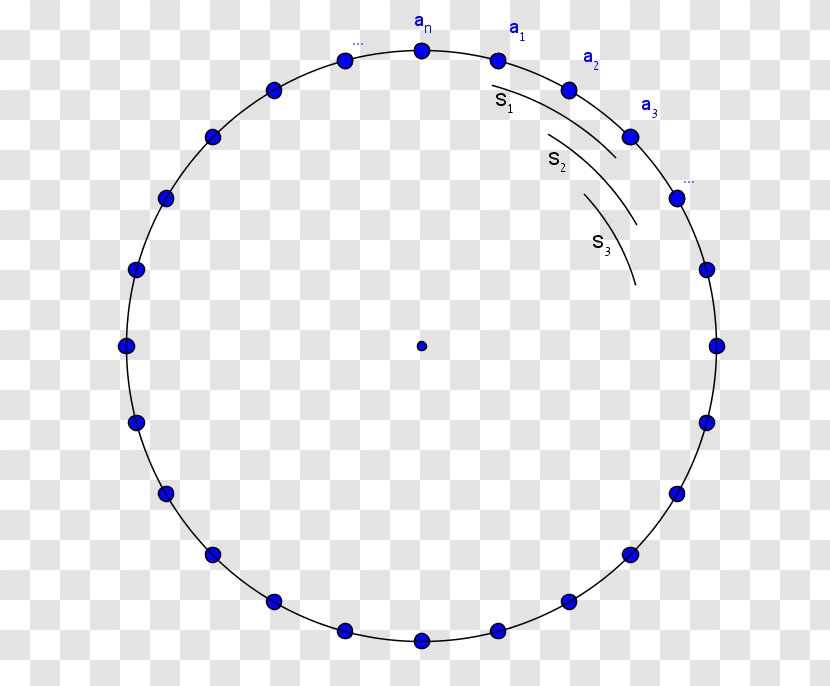Bohr Model Diagram Electron Shell Atom - Rainbow Circle Transparent PNG