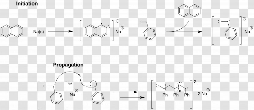 Coupling Reaction Isotopes Of Nickel Polymerization Catalysis - Nose Transparent PNG