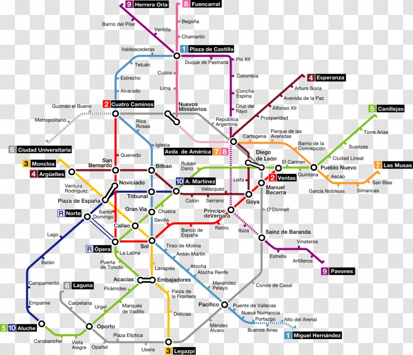 Rapid Transit Madrid Metro Manoteras Alfonso XIII Historia Del De - Map Transparent PNG