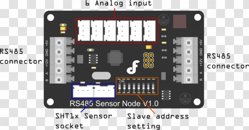 Arduino Relay Seven-segment Display Universal Asynchronous Receiver-transmitter Stepper Motor - Technology Transparent PNG