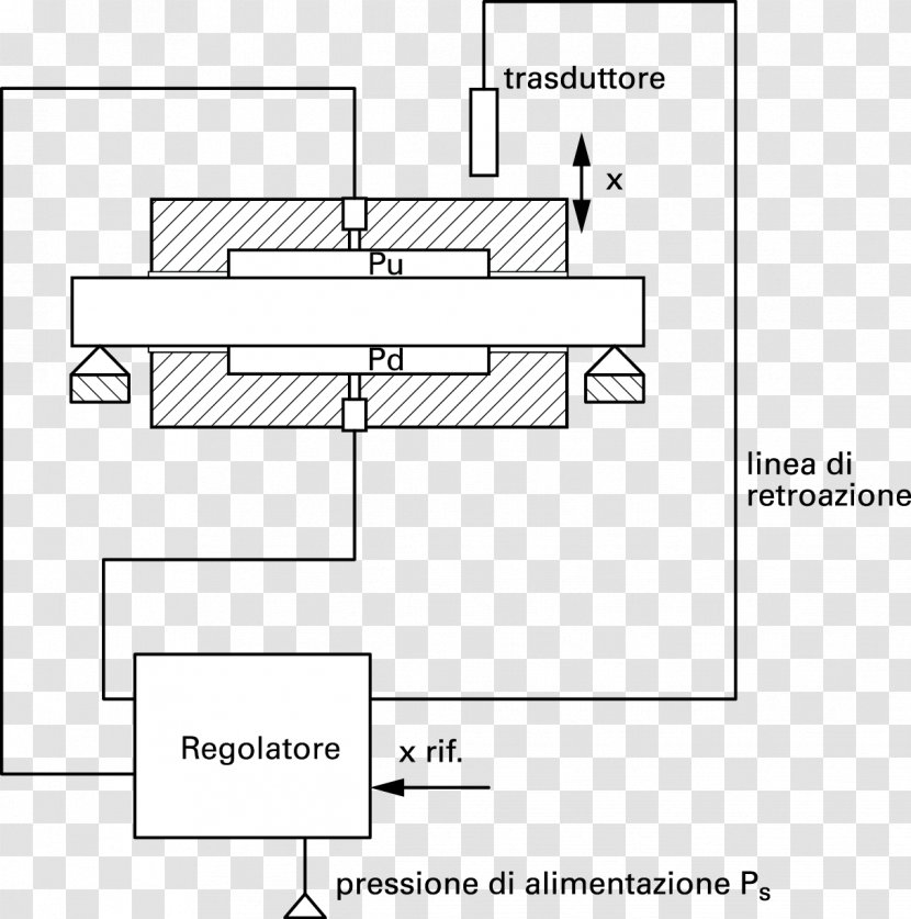 Pneumatics Oleodinamica Pressure Sensor Technical Drawing - Dynamic Transparent PNG