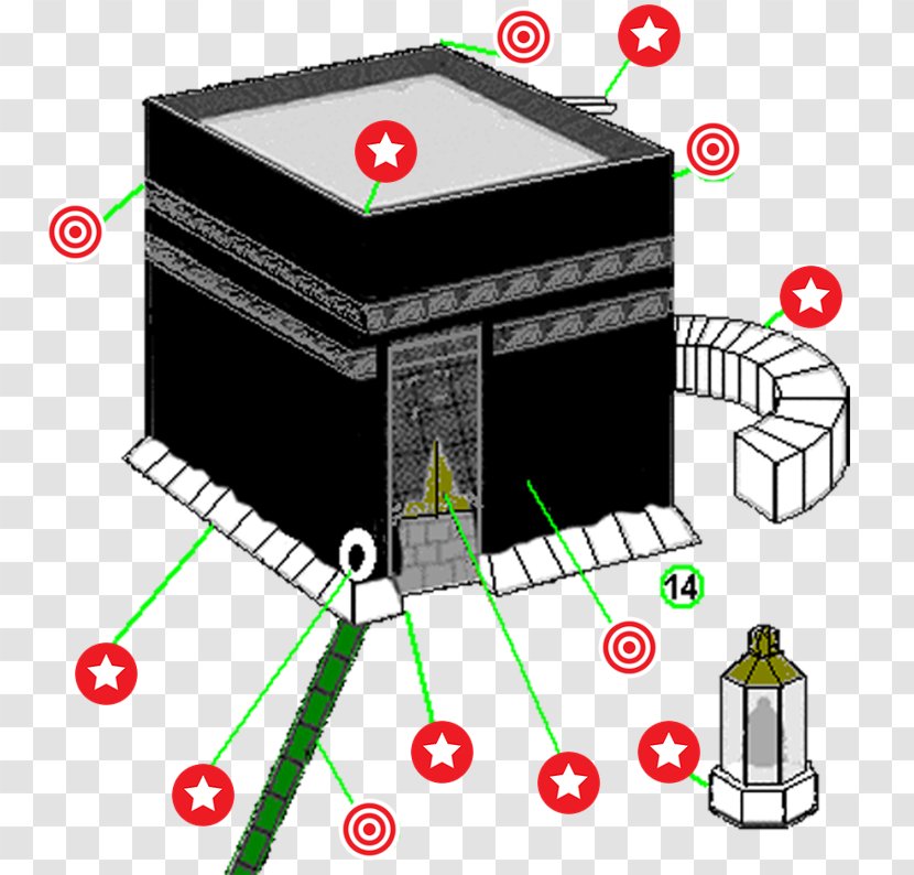 Kaaba Great Mosque Of Mecca Black Stone Hajr Ismail - Electronics Accessory - Islam Transparent PNG