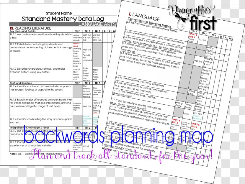 Curriculum Mapping Backward Design Lesson Plan Teacher - Document - School Material Transparent PNG