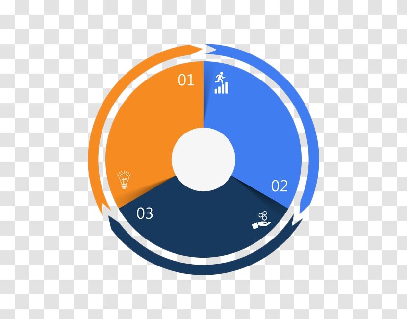 Circle Pie Chart - Analysis - PPT Element Color Transparent PNG