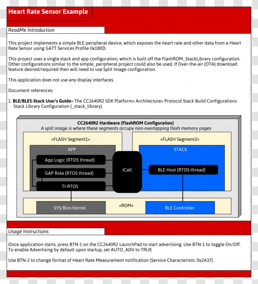 Web Page Organization Advertising - Software - Design Transparent PNG