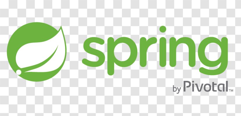 spring framework view