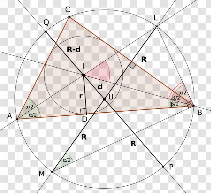 Euler's Theorem In Geometry File Size - Symmetry - Euler Tour Technique Transparent PNG