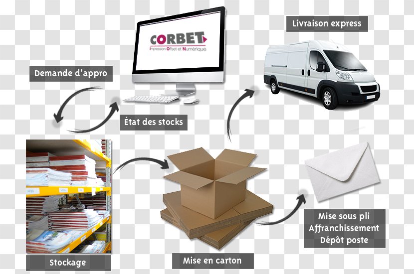 Box Okazii.ro Cardboard Price Discounts And Allowances - Lg Electronics Transparent PNG